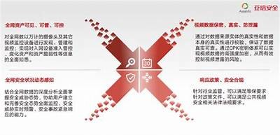 24小时黑客技术发展最新动态揭秘「24小时黑客在线接单生活网」